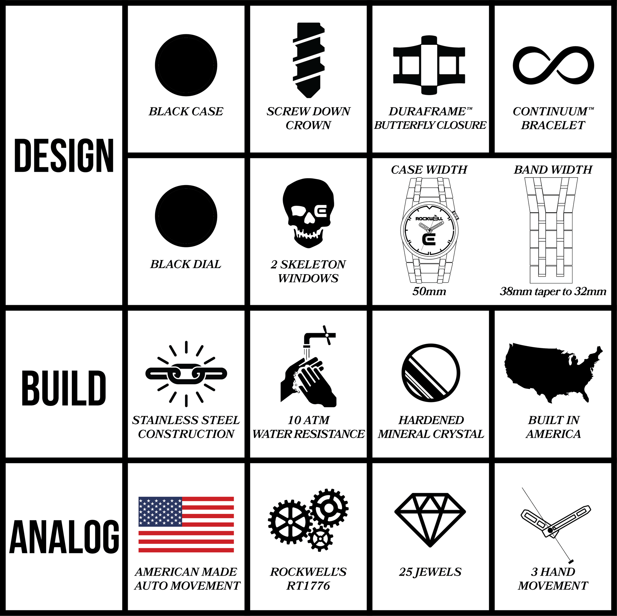 50mm Automatic - Washington Edition (Phantom Black)